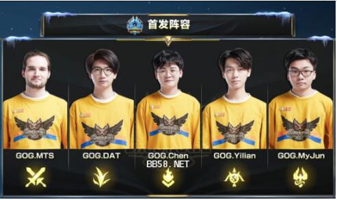 统计数据显 统计数据显