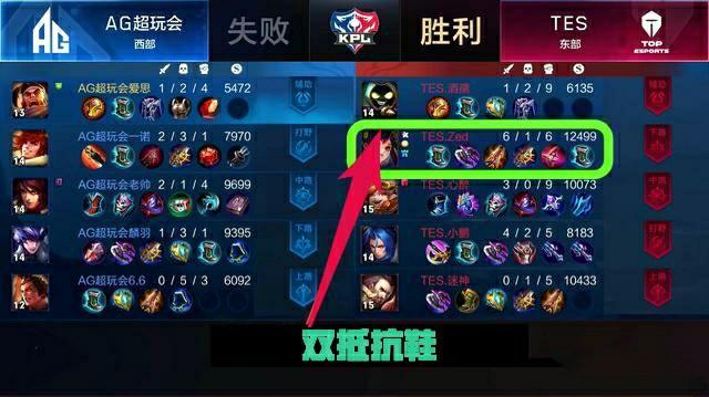 也是对外界 也是对外界