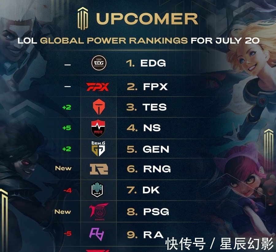 灵活运用 灵活运用