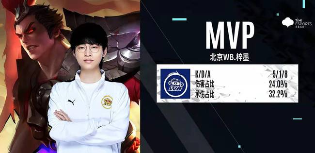 国足U23险酿大错！1V1防不住+丢球不抢，站原地向裁判投诉