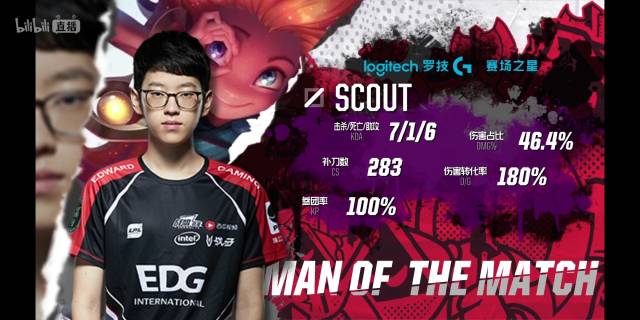 都在寻求创 都在寻求创