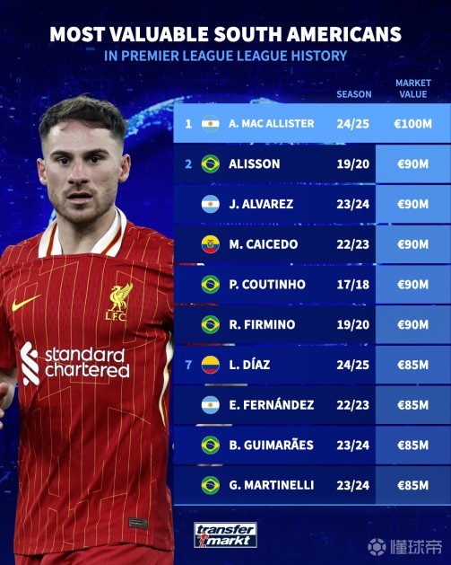 梦的象征 梦的象征