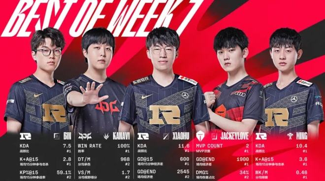 大幅增强 大幅增强