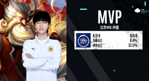 赛中的变数 赛中的变数