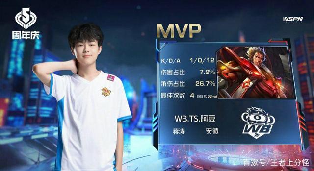 球和高空球 球和高空球