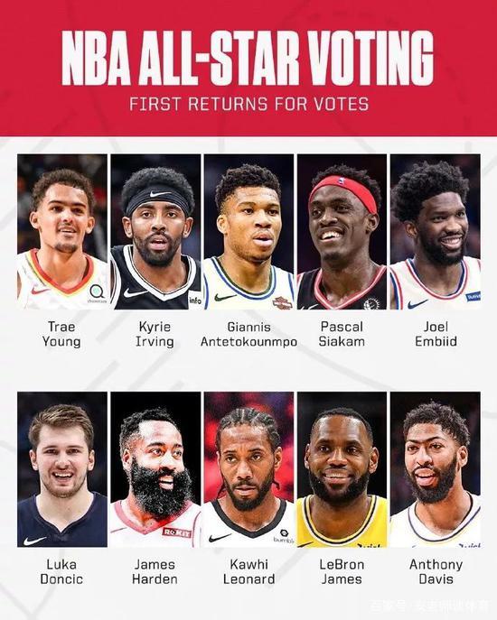 德天空：诺伊尔可能缺席拜仁未来两场比赛，战国