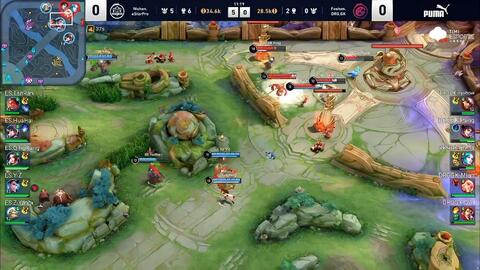 跨渠道行为 跨渠道行为