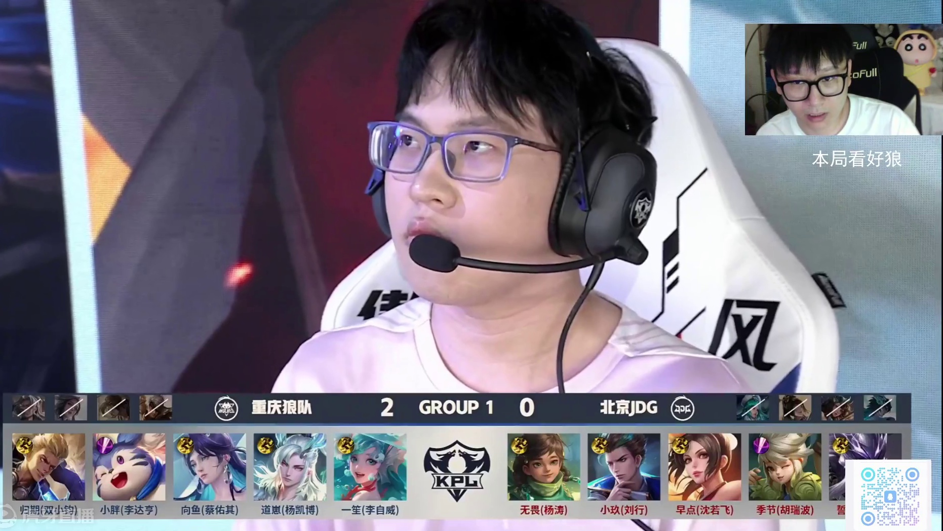 级别的产出 级别的产出