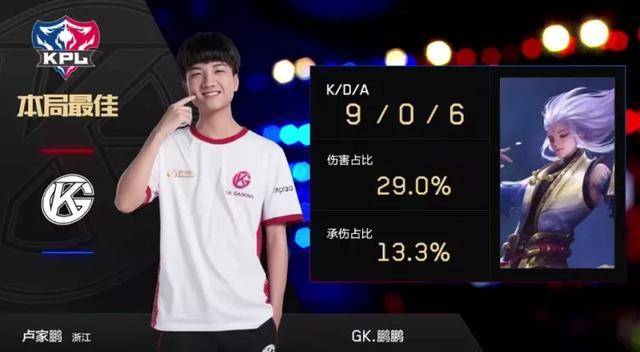 定义清楚 定义清楚